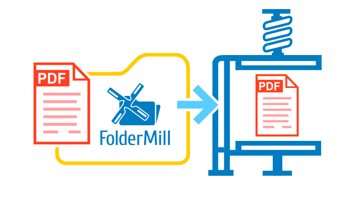 Zmniejszaj i kompresuj dokumenty PDF z FolderMill